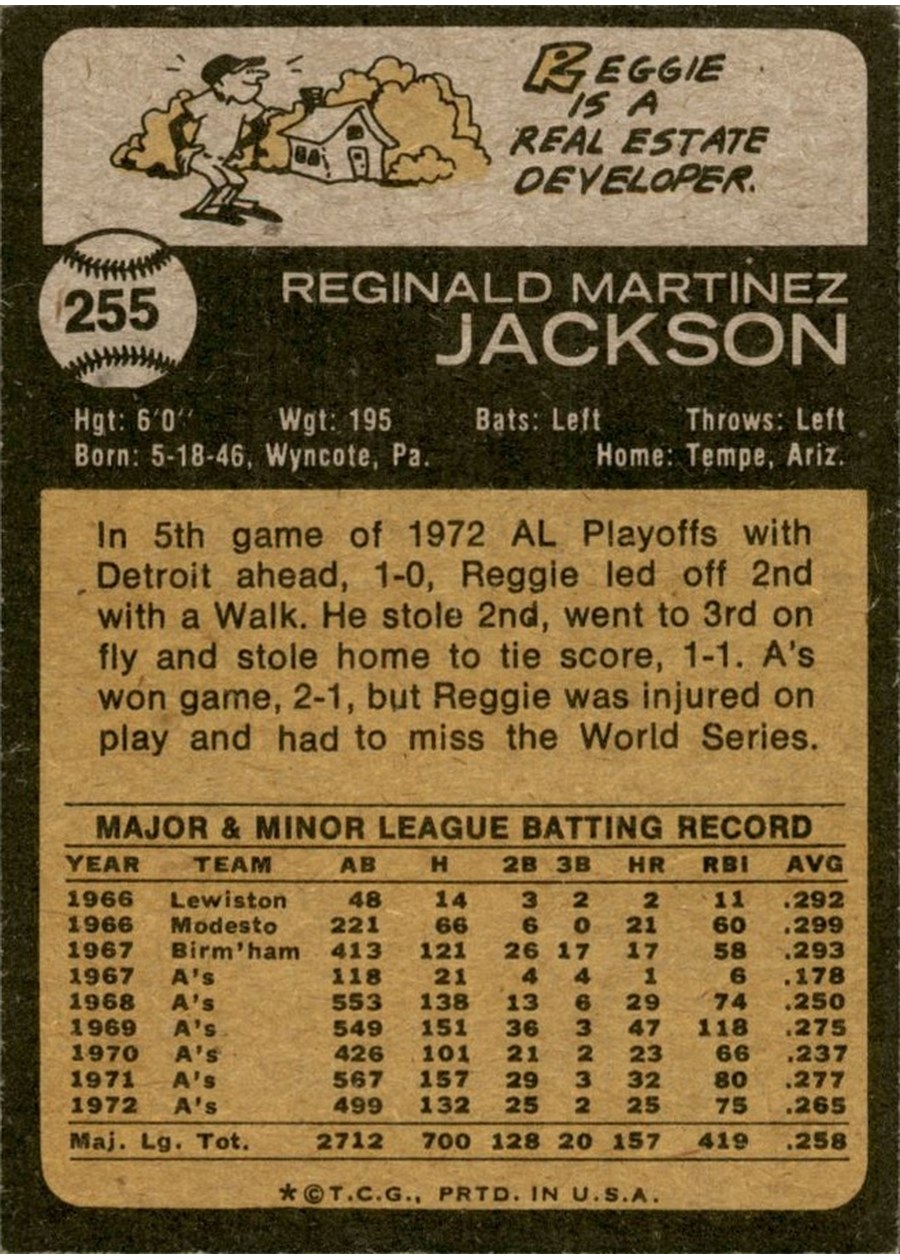 1973 Topps #255 Reggie Jackson card back
