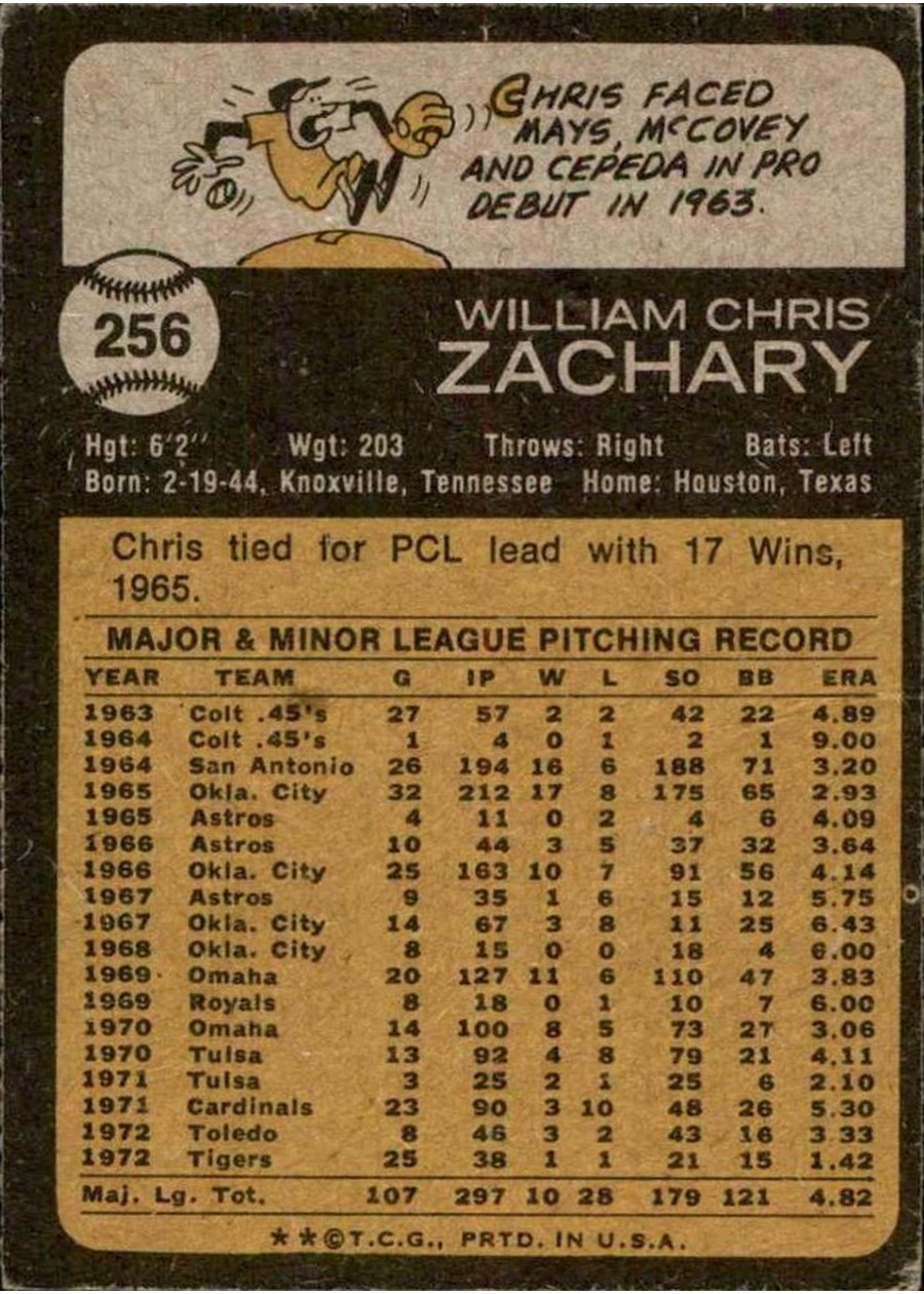 1973 Topps #256 Chris Zachary card back