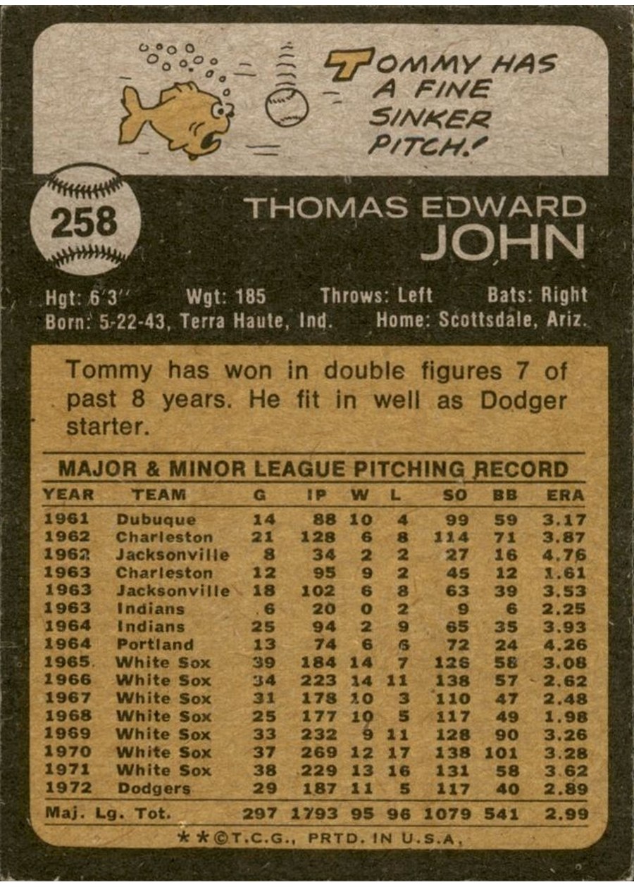 1973 Topps #258 Tommy John card back