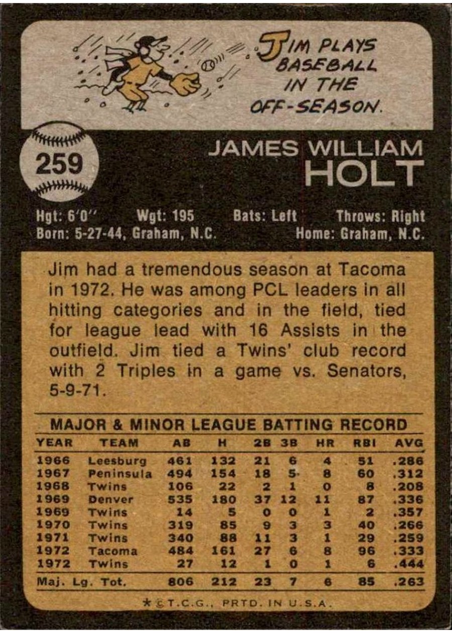 1973 Topps #259 Jim Holt card back