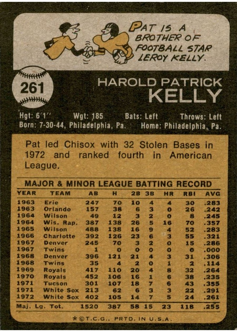 1973 Topps #261 Pat Kelly card back