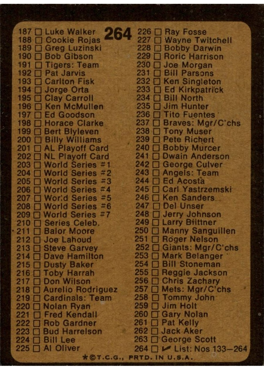 1973 Topps #264 Checklist: 133-264 card back