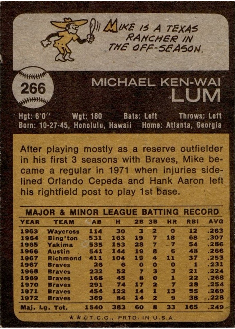 1973 Topps #266 Mike Lum card back
