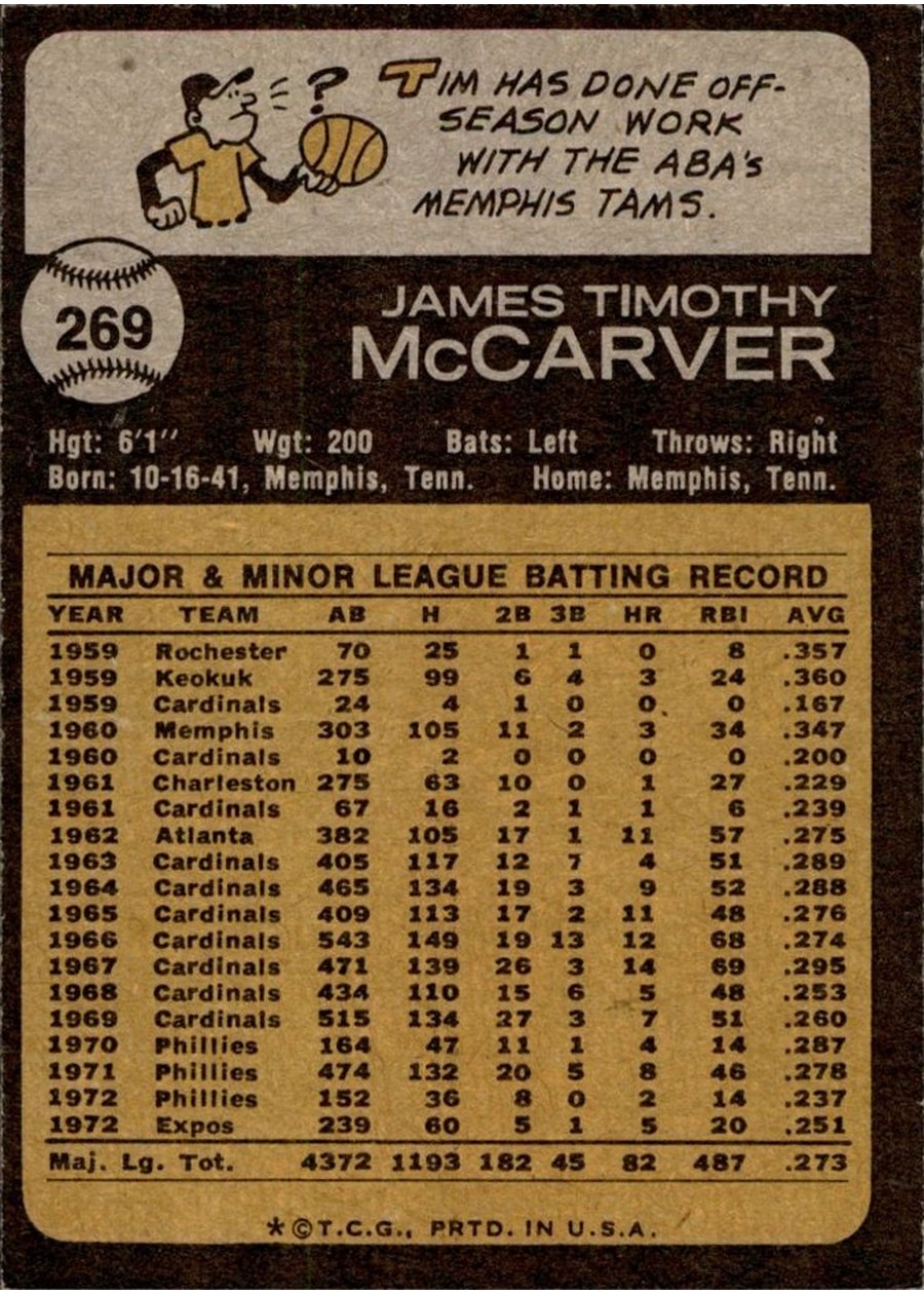 1973 Topps #269 Tim McCarver card back