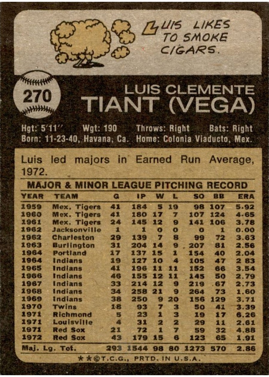 1973 Topps #270 Luis Tiant card back