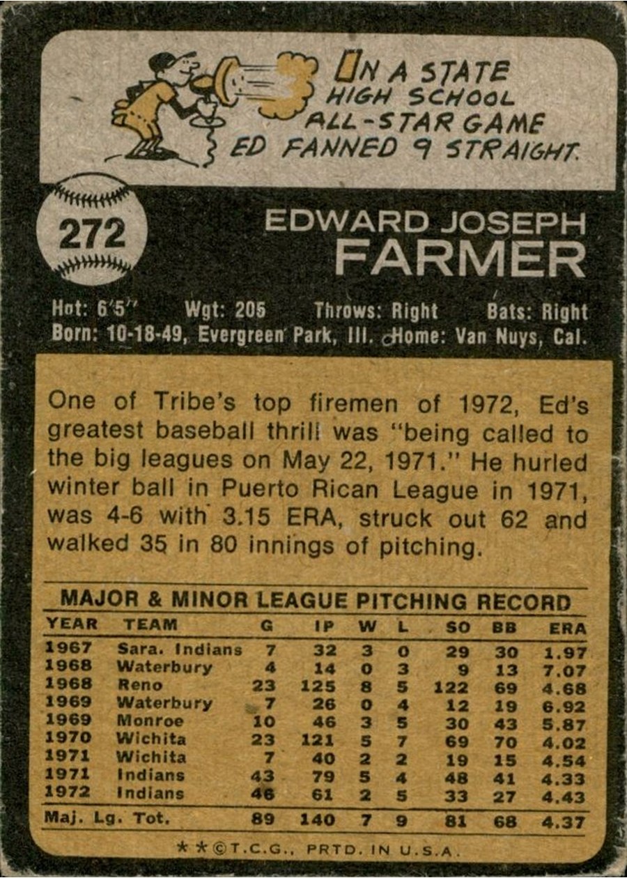 1973 Topps #272 Ed Farmer card back