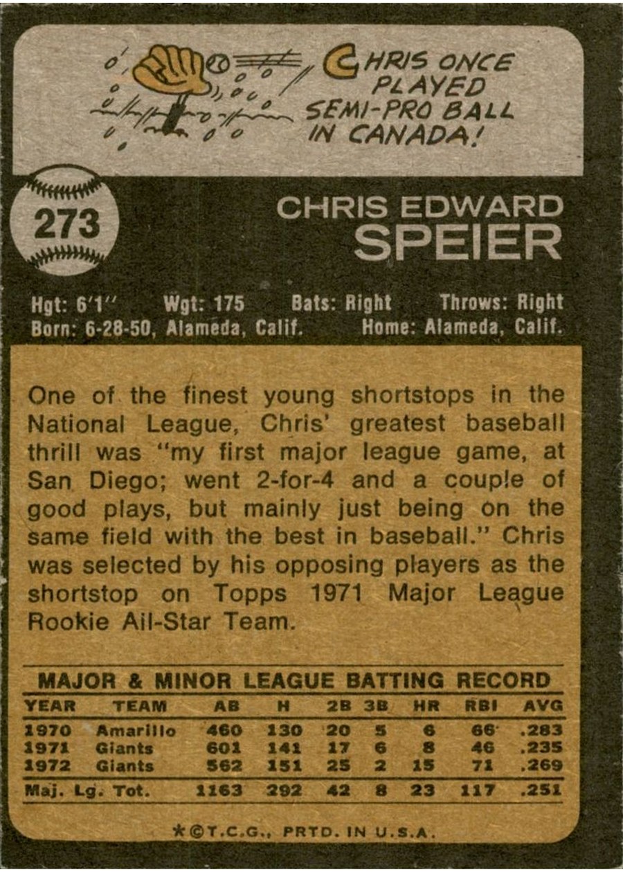 1973 Topps #273 Chris Speier card back