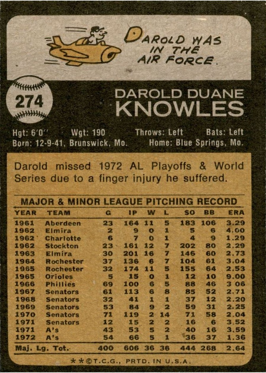1973 Topps #274 Darold Knowles card back