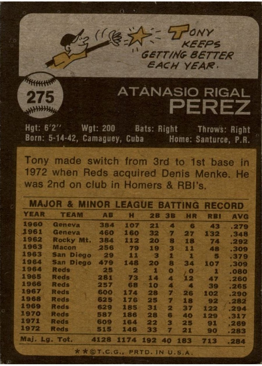 1973 Topps #275 Tony Perez card back