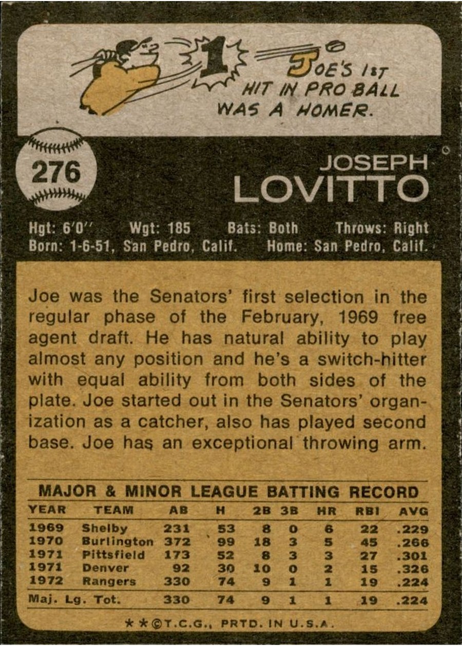 1973 Topps #276 Joe Lovitto card back