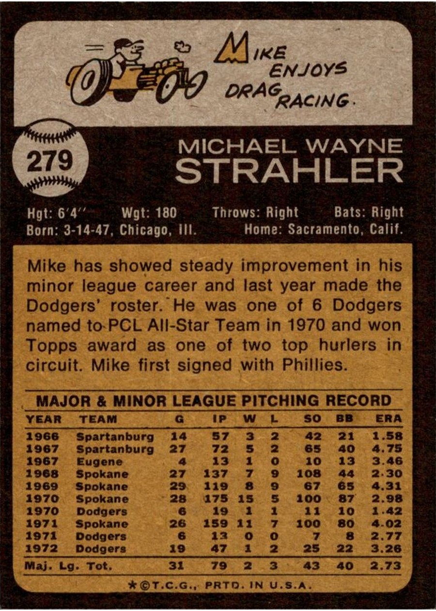 1973 Topps #279 Mike Strahler card back