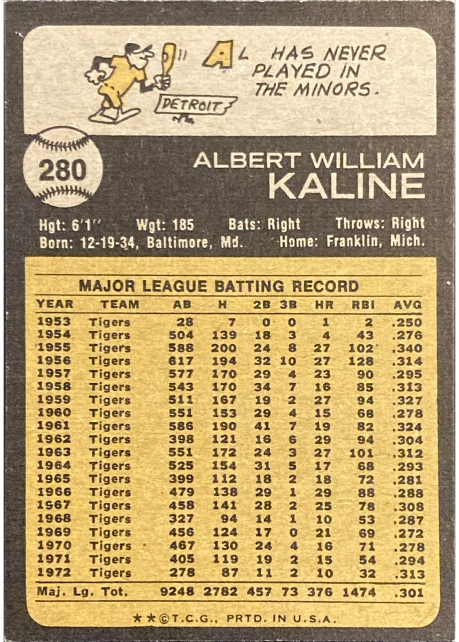 1973 Topps #280 Al Kaline card back