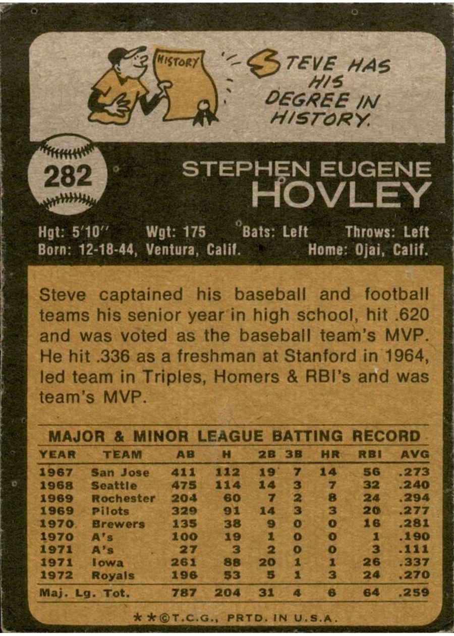 1973 Topps #282 Steve Hovley card back