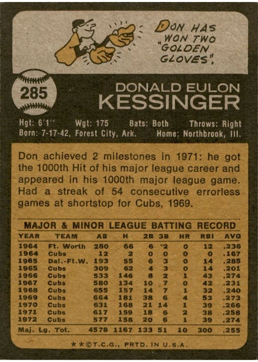 1973 Topps #285 Don Kessinger card back