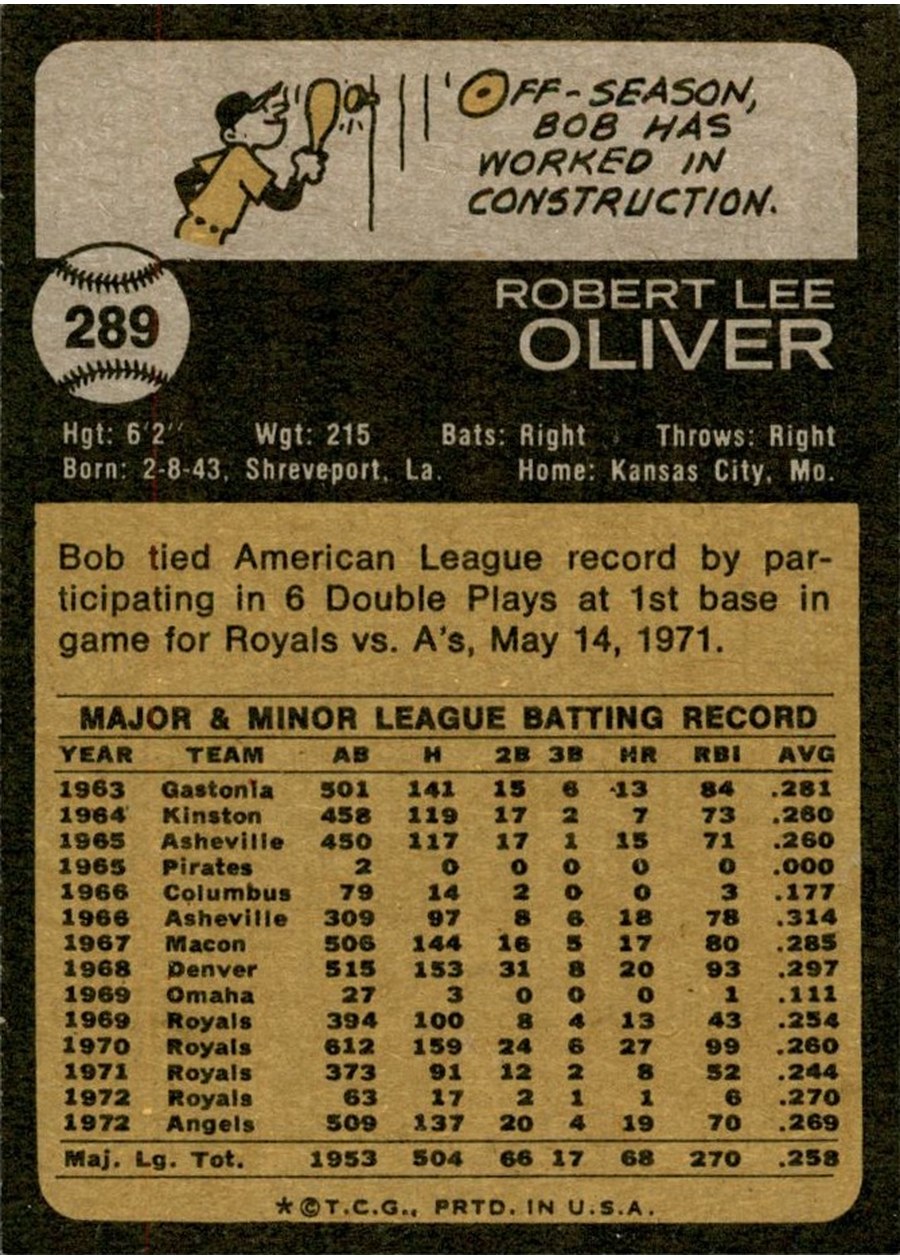 1973 Topps #289 Bob Oliver card back