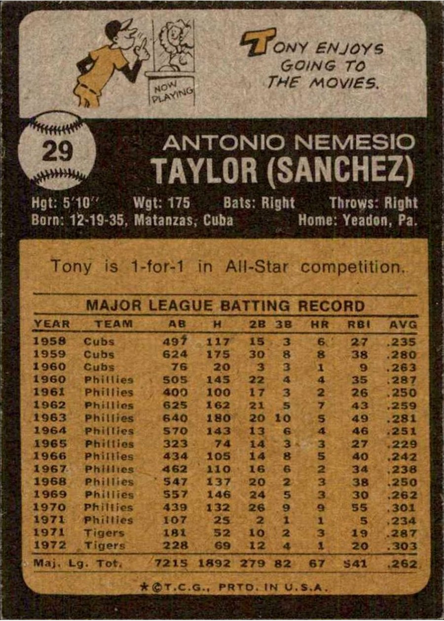 1973 Topps #29 Tony Taylor card back