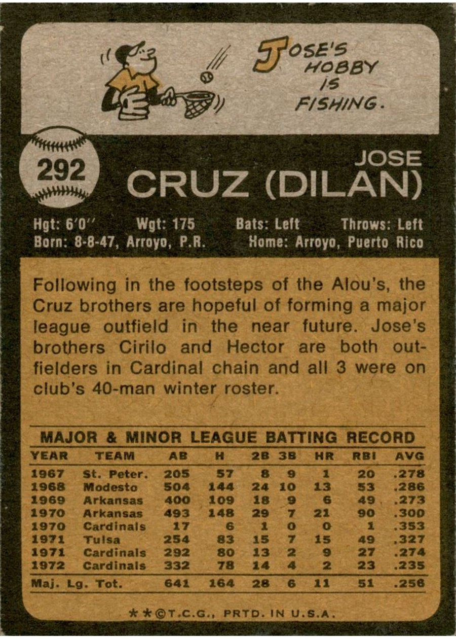 1973 Topps #292 Jose Cruz card back