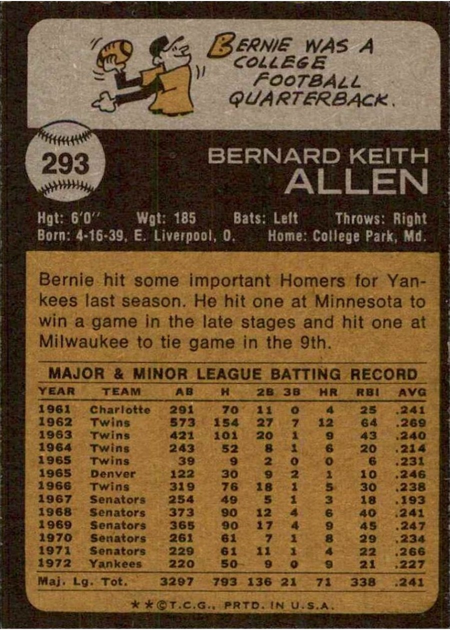 1973 Topps #293 Bernie Allen card back