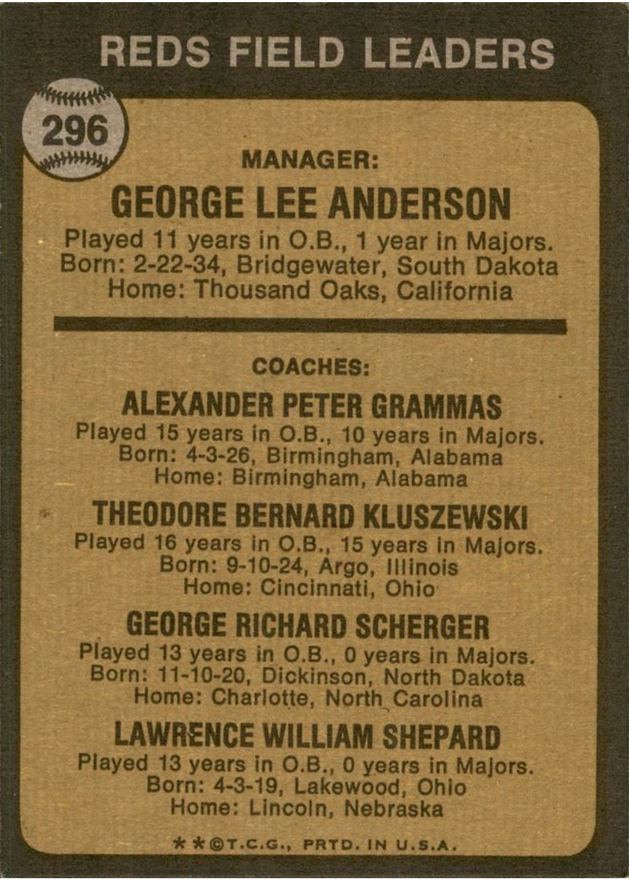 1973 Topps #296 Reds Field Leaders card back