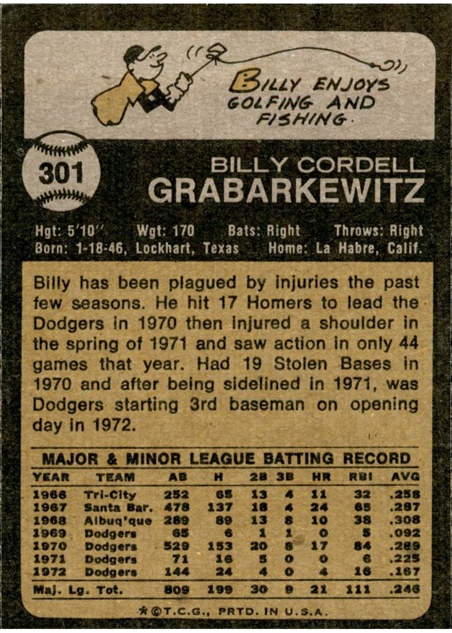 1973 Topps #301 Billy Grabarkewitz card back