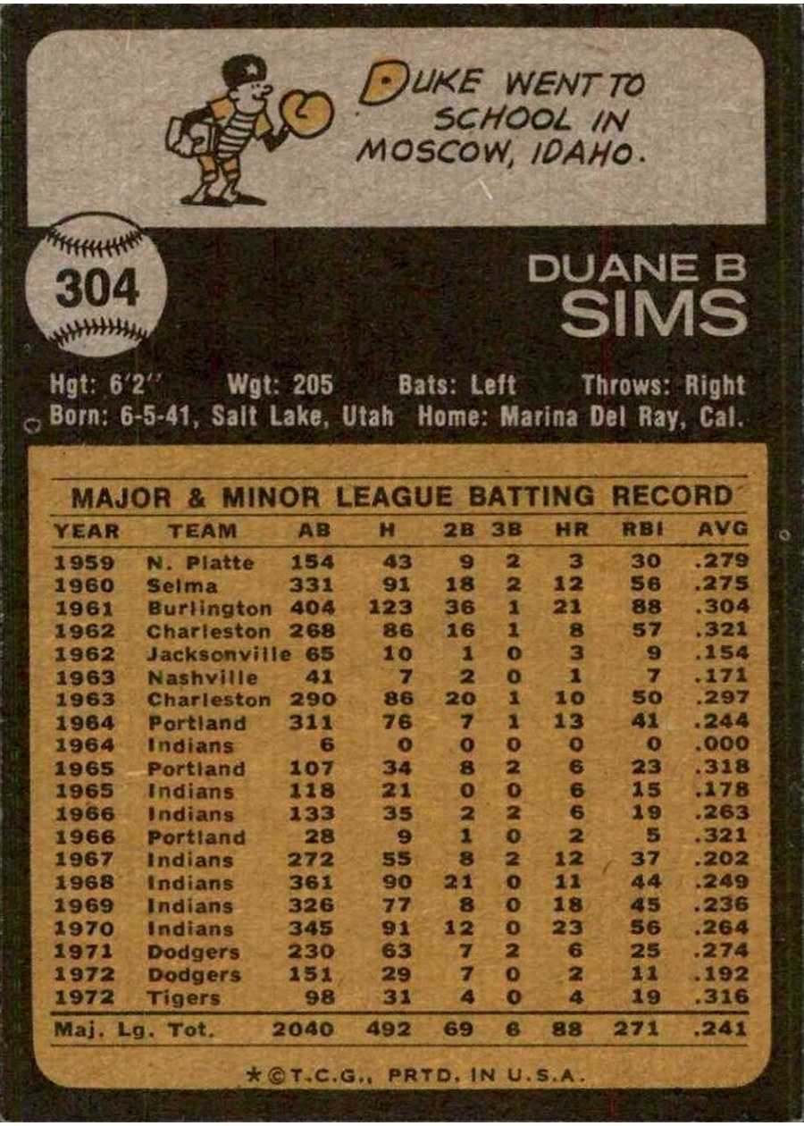 1973 Topps #304 Duke Sims card back