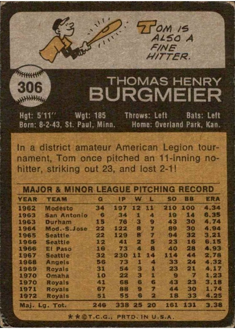 1973 Topps #306 Tom Burgmeier card back