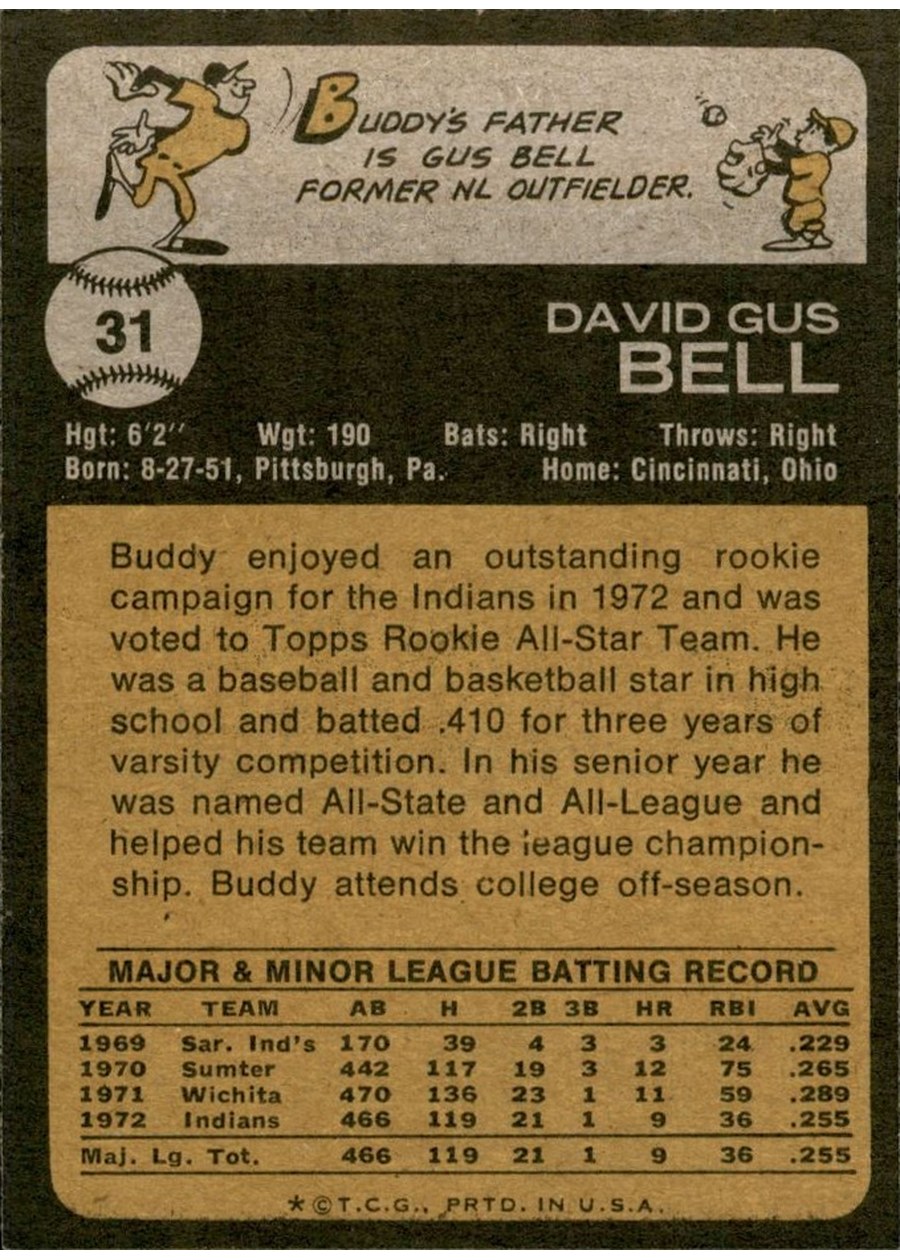 1973 Topps #31 Buddy Bell card back