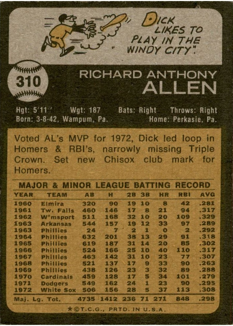 1973 Topps #310 Dick Allen card back