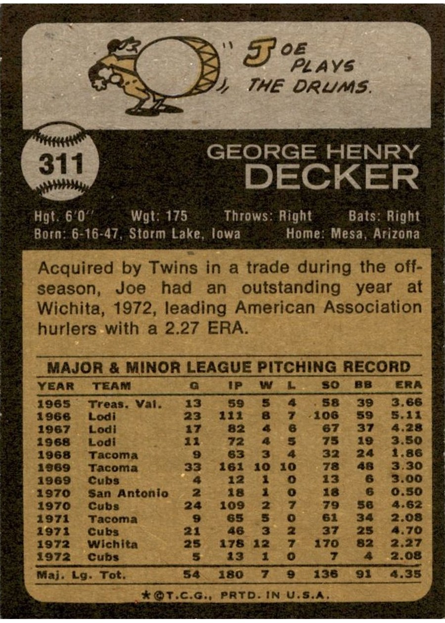 1973 Topps #311 Joe Decker card back