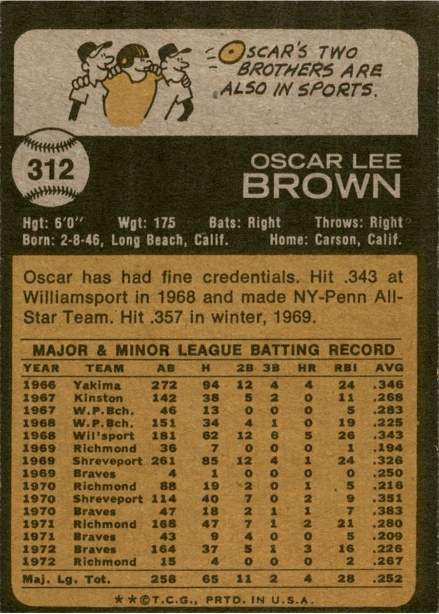 1973 Topps #312 Oscar Brown card back