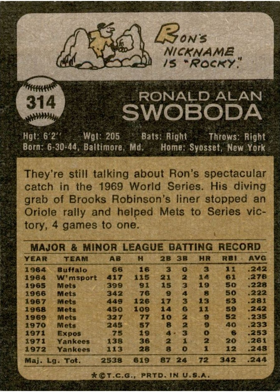 1973 Topps #314 Ron Swoboda card back