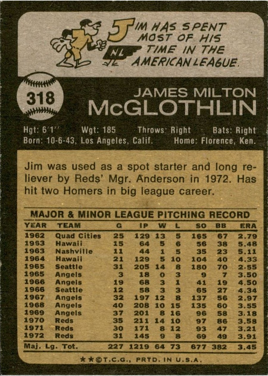 1973 Topps #318 Jim McGlothlin card back