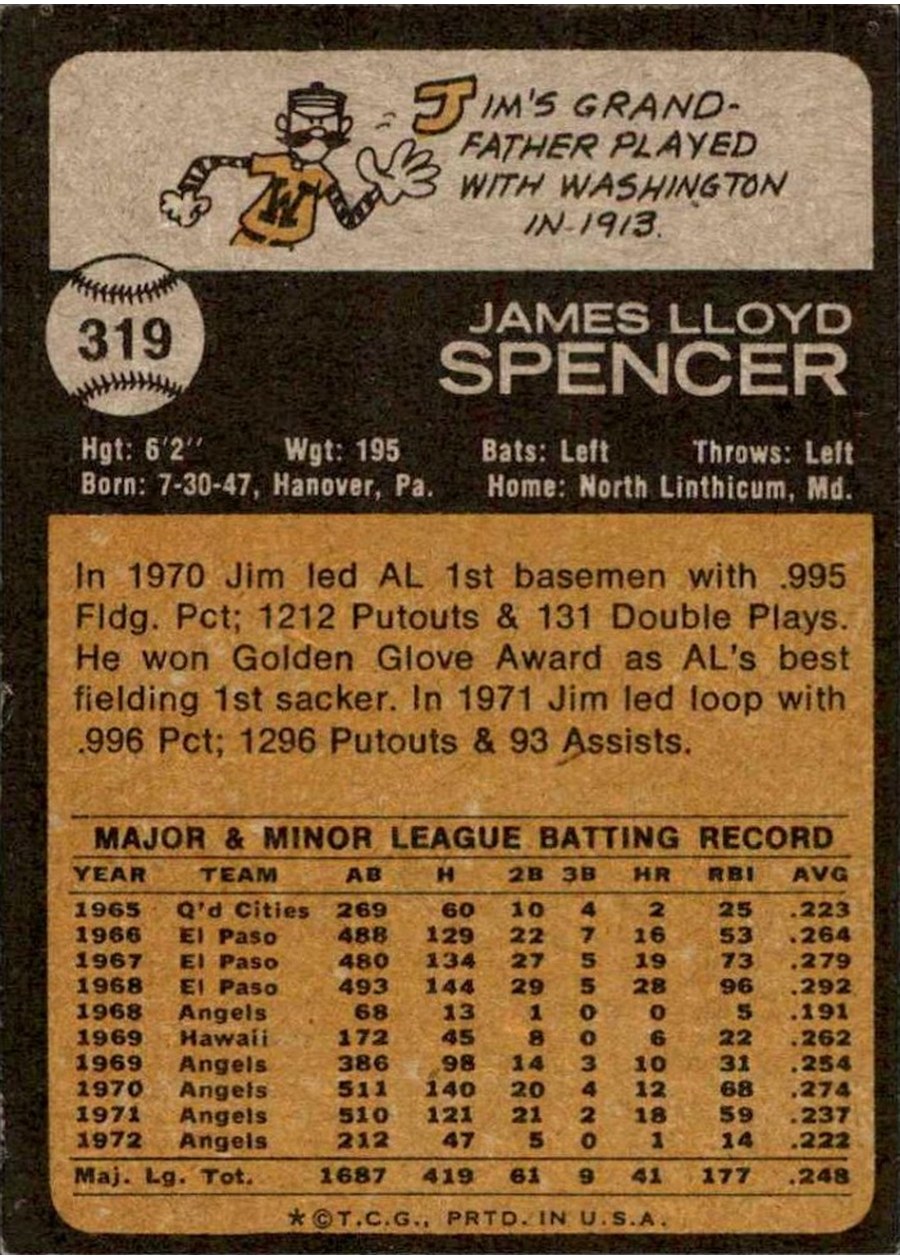 1973 Topps #319 Jim Spencer card back