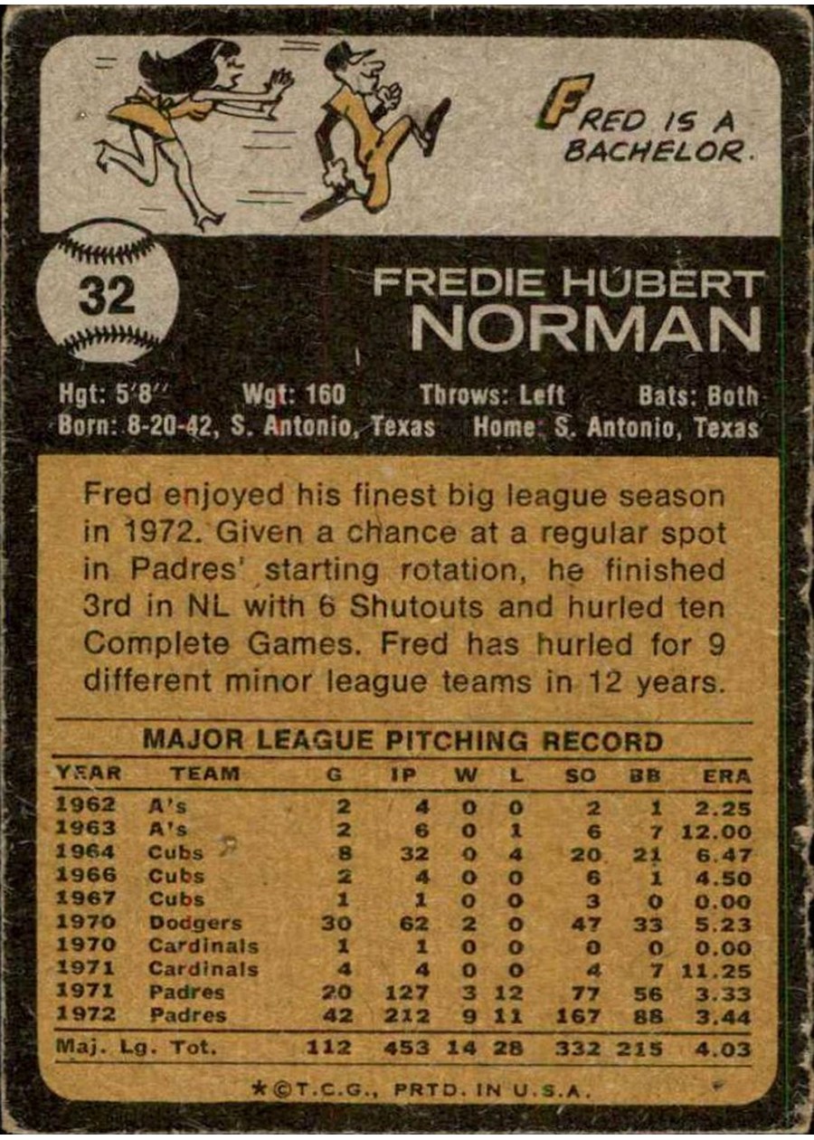 1973 Topps #32 Fred Norman card back