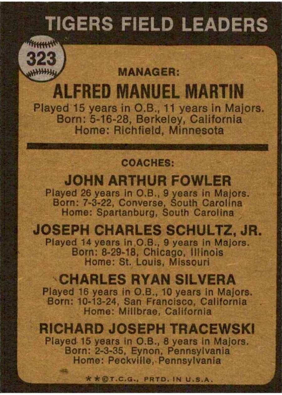 1973 Topps #323 Tigers Field Leaders card back