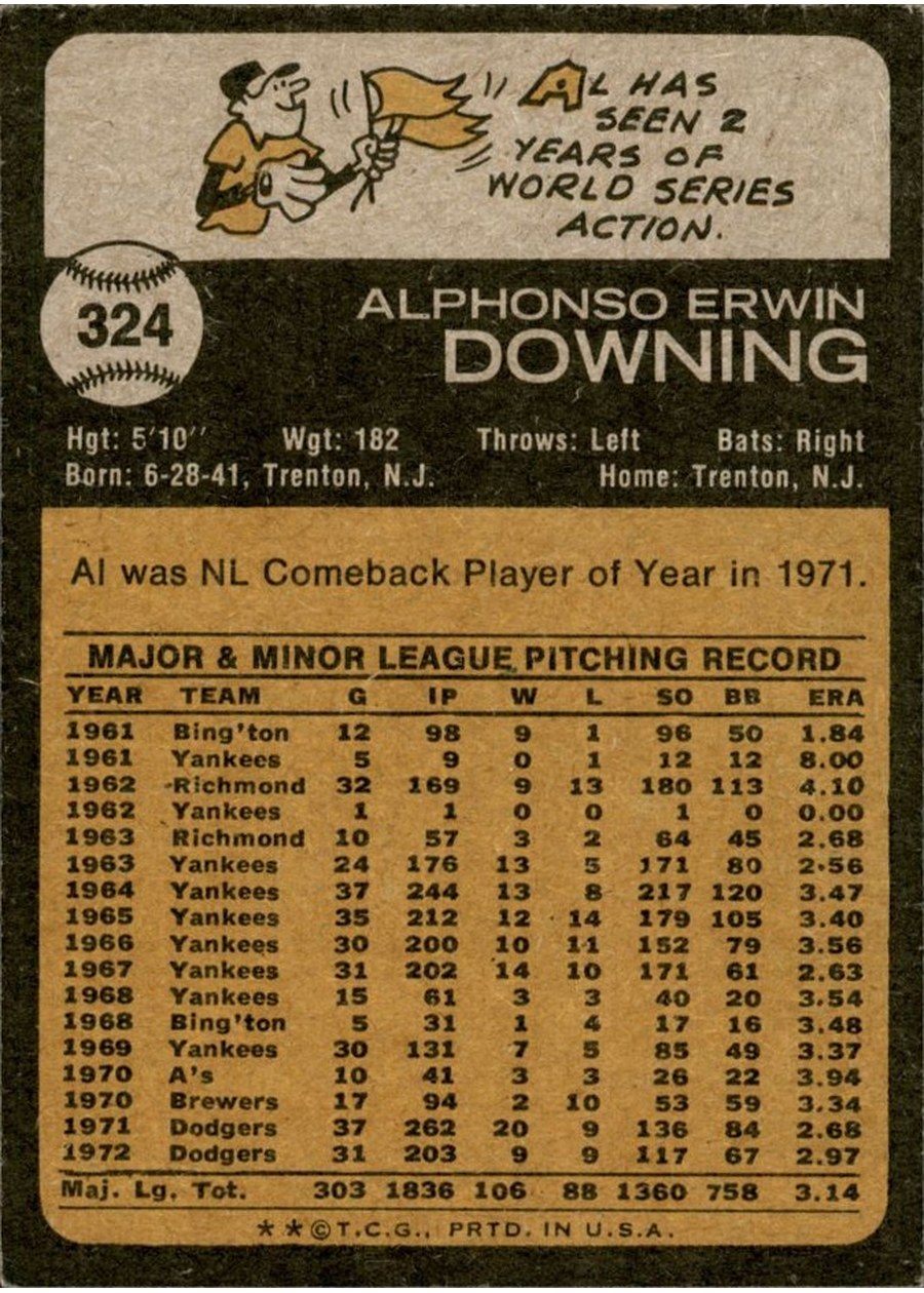 1973 Topps #324 Al Downing card back