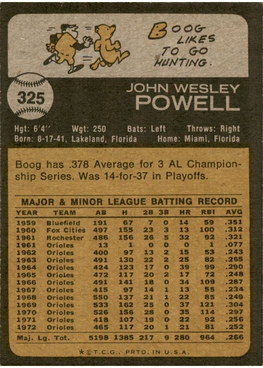 1973 Topps #325 Boog Powell card back