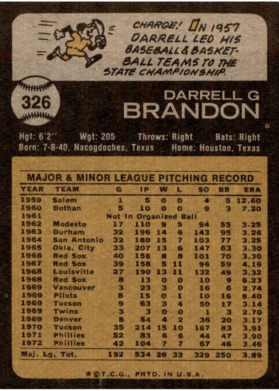 1973 Topps #326 Darrell Brandon card back