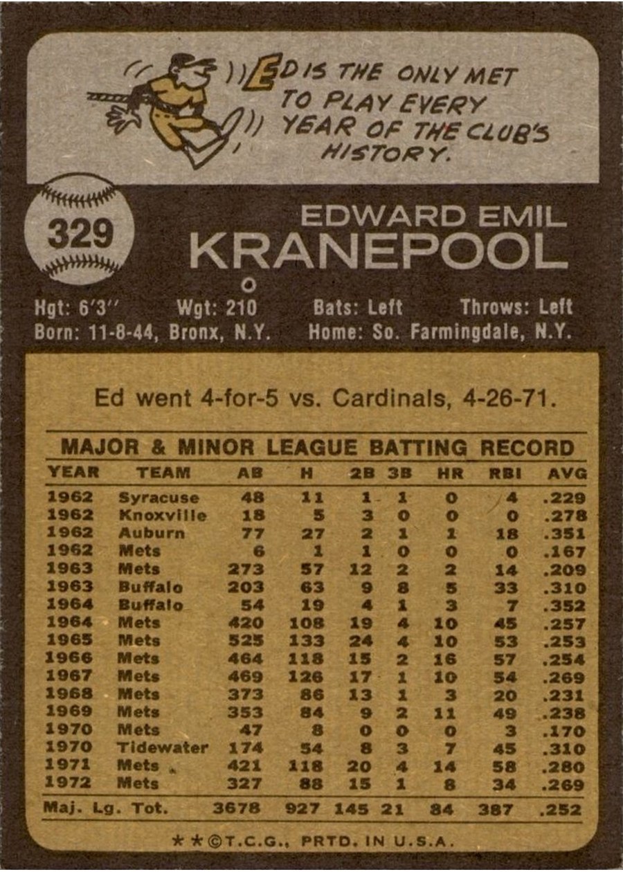 1973 Topps #329 Ed Kranepool card back