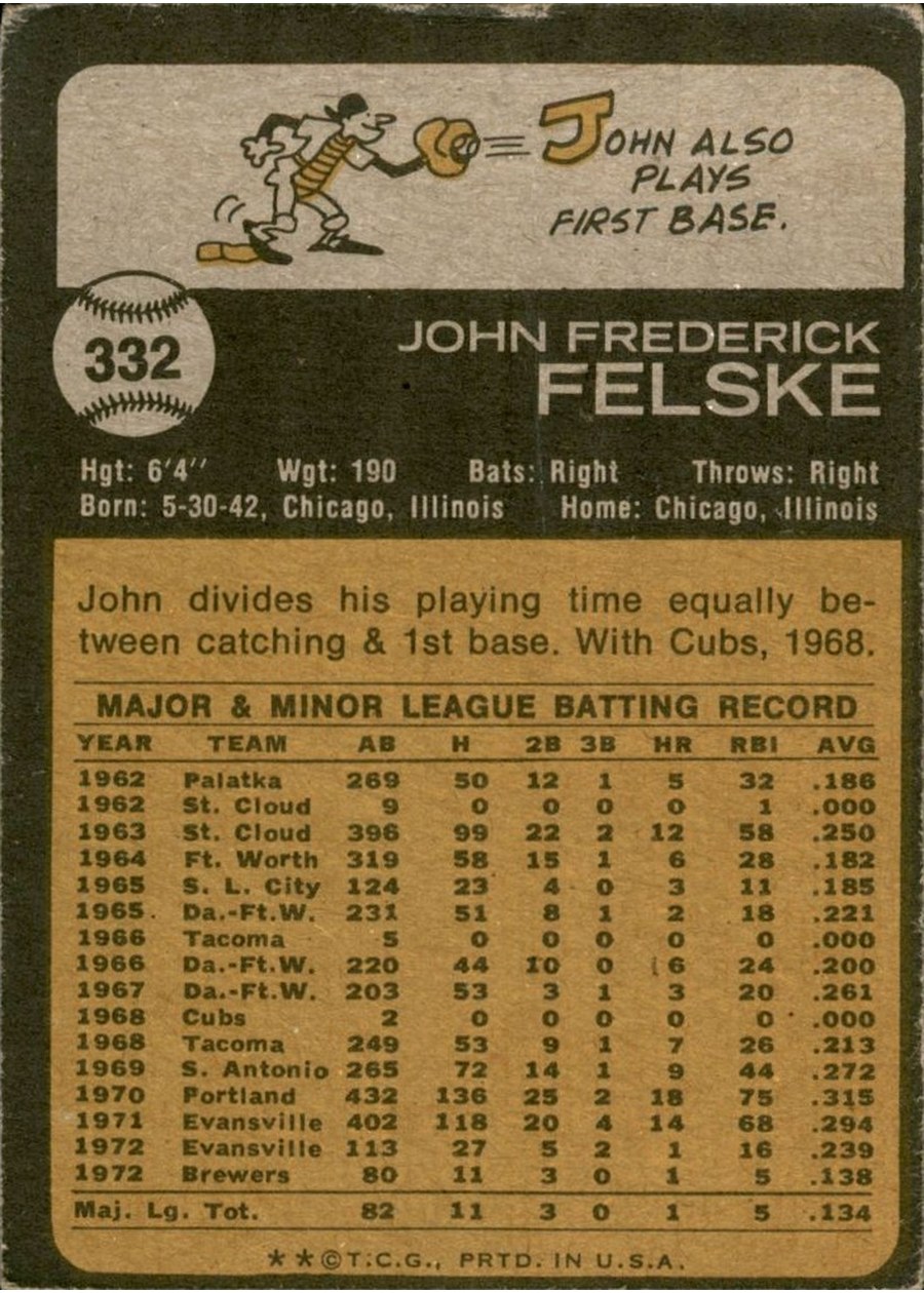 1973 Topps #332 John Felske card back