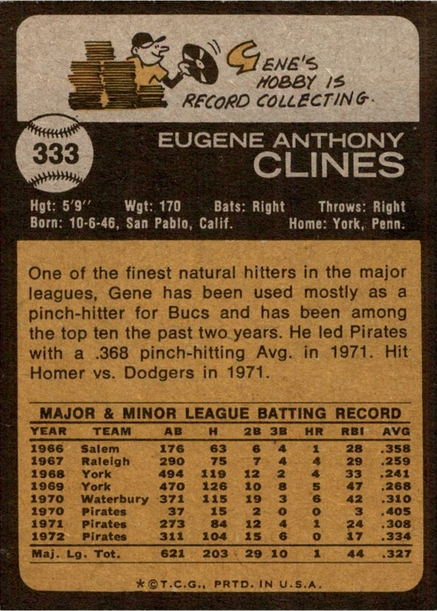 1973 Topps #333 Gene Clines card back