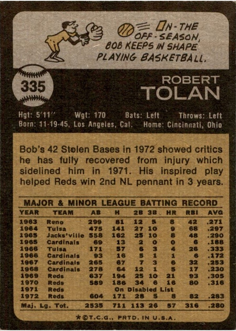 1973 Topps #335 Bob Tolan card back