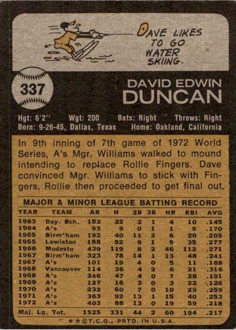 1973 Topps #337 Dave Duncan card back