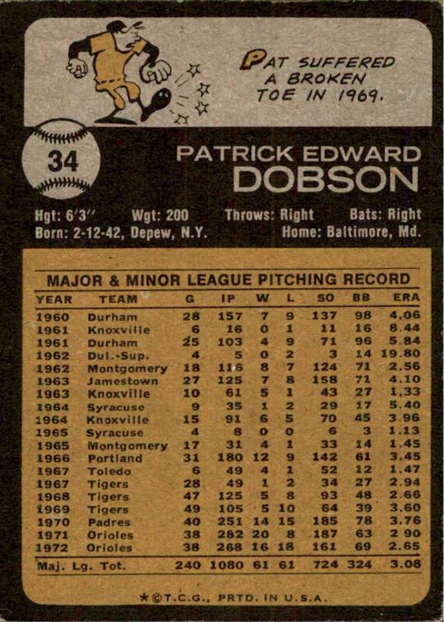 1973 Topps #34 Pat Dobson card back