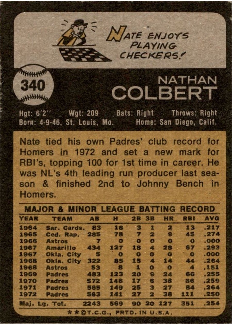 1973 Topps #340 Nate Colbert card back