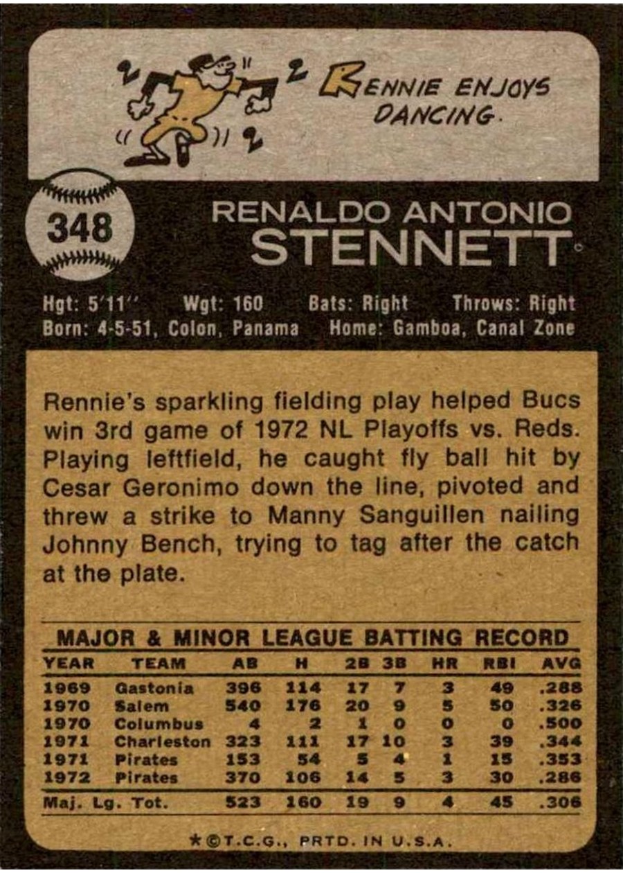 1973 Topps #348 Rennie Stennett card back