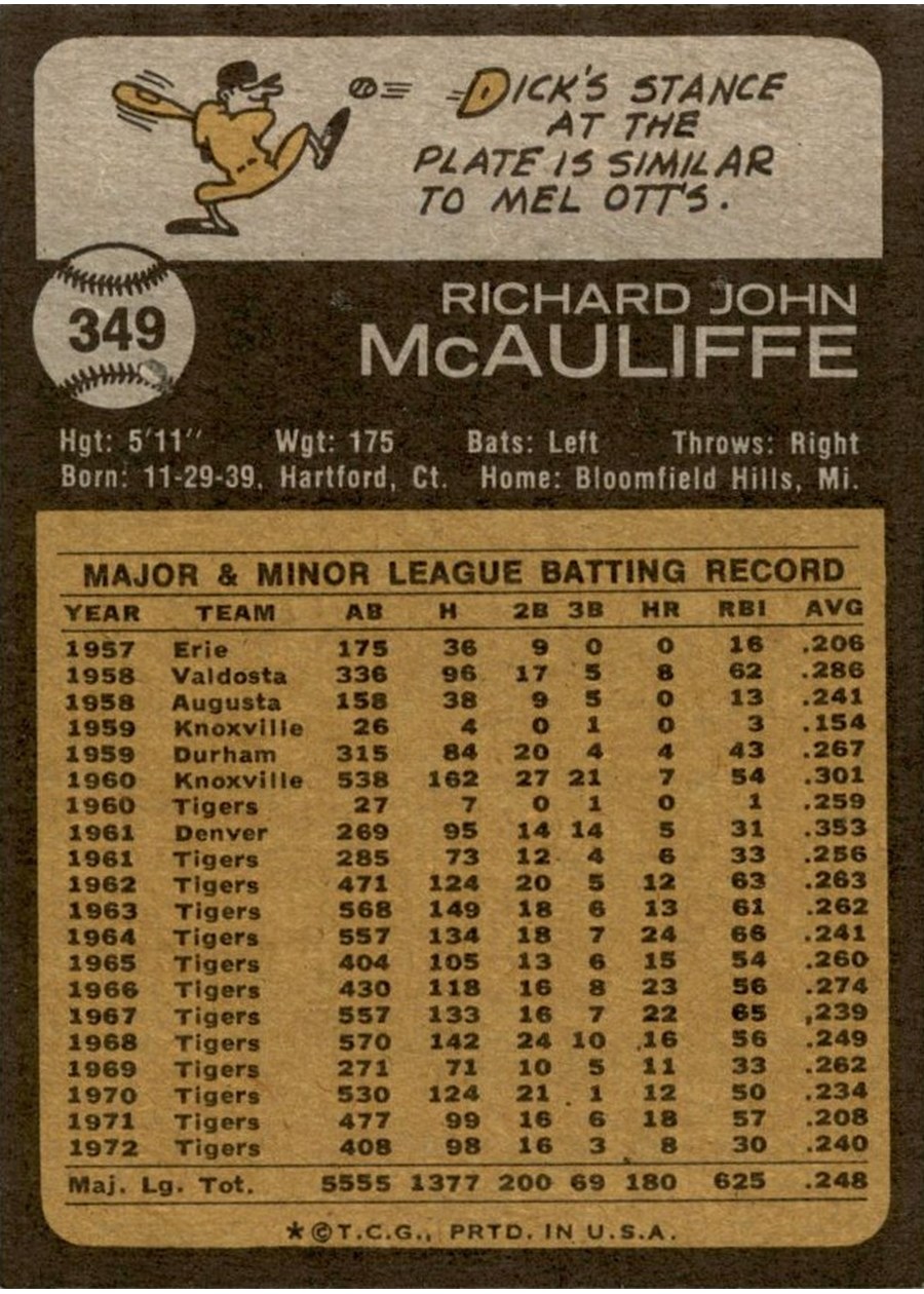 1973 Topps #349 Dick McAuliffe card back