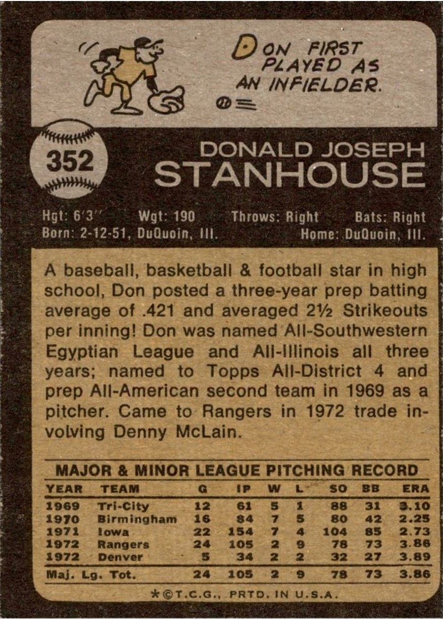 1973 Topps #352 Don Stanhouse card back
