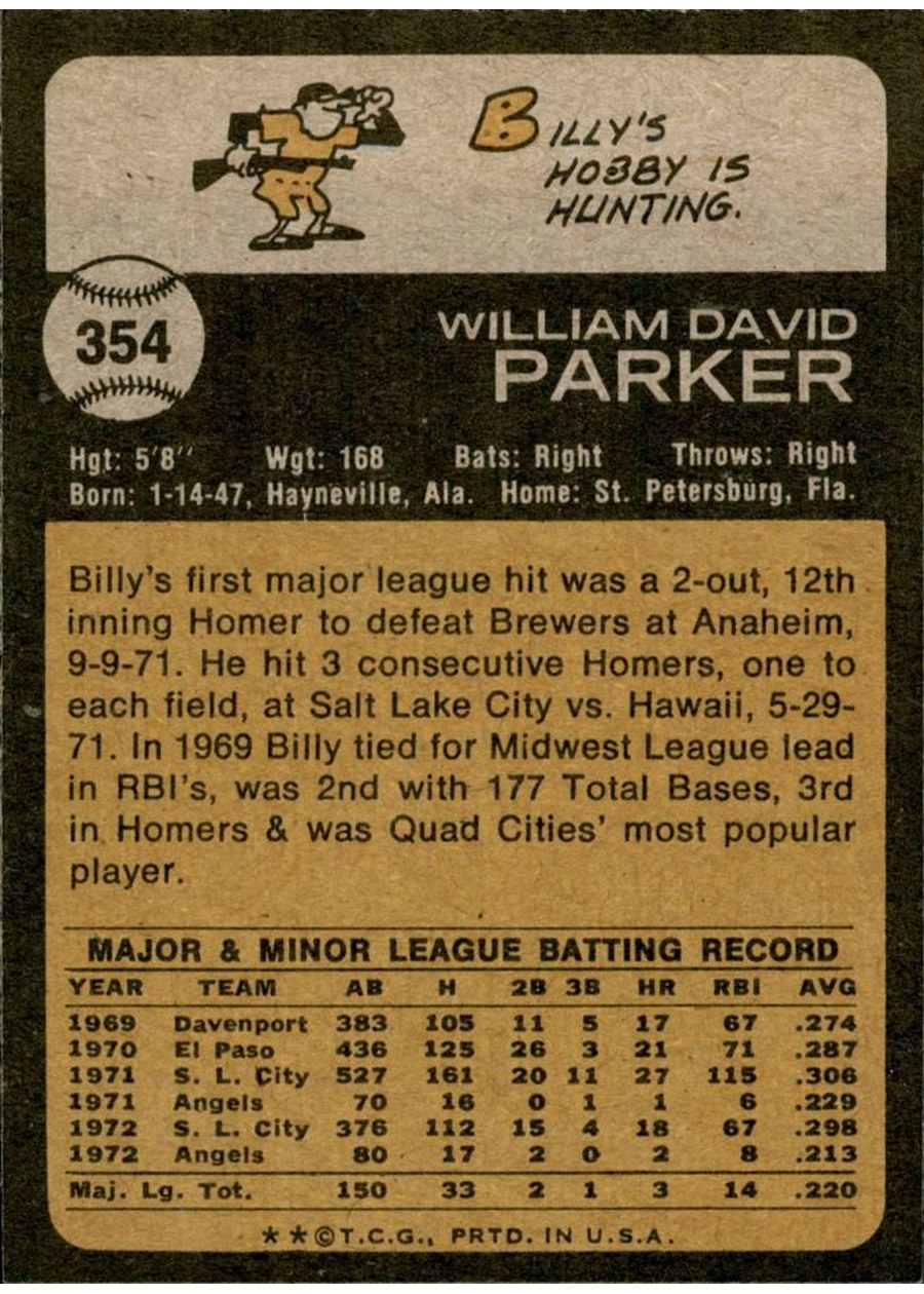 1973 Topps #354 Billy Parker card back