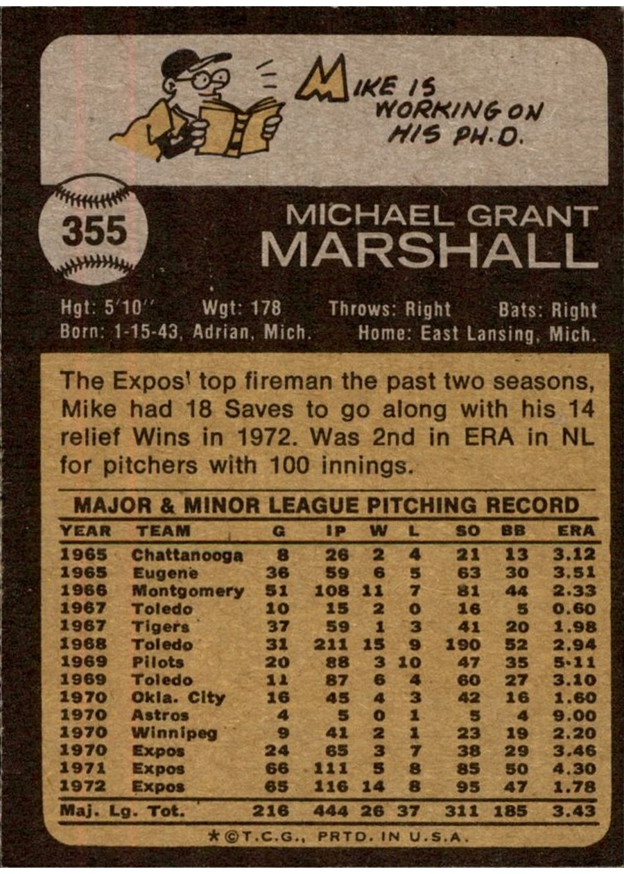 1973 Topps #355 Mike Marshall card back